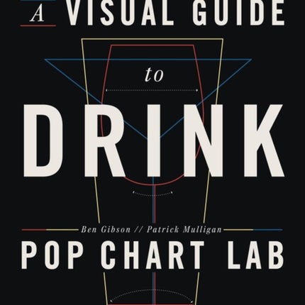 A Visual Guide To Drink