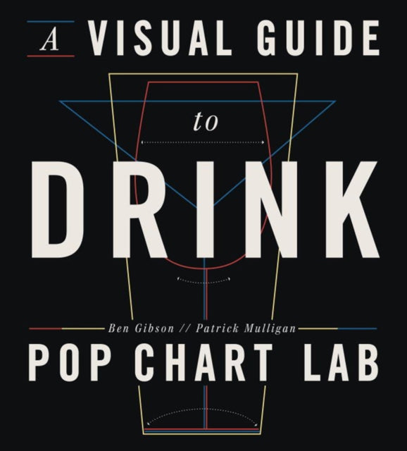 A Visual Guide To Drink