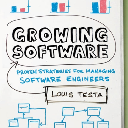 Growing Software