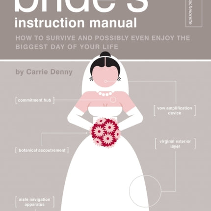 The Bride's Instruction Manual: How to Survive and Possibly Even Enjoy the Biggest Day of Your Life