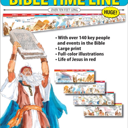 Classroom Giant 10 Foot Bible Time Line