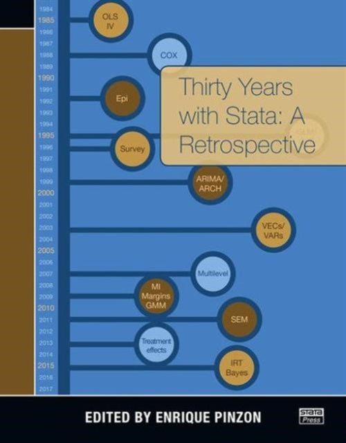 Thirty Years with Stata: A Retrospective