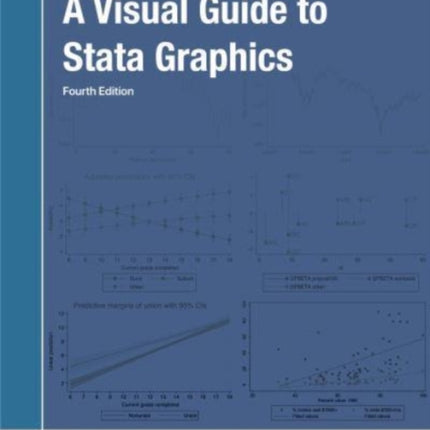 A Visual Guide to Stata Graphics