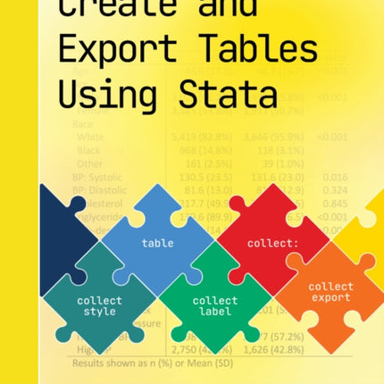 Create and Export Tables Using Stata