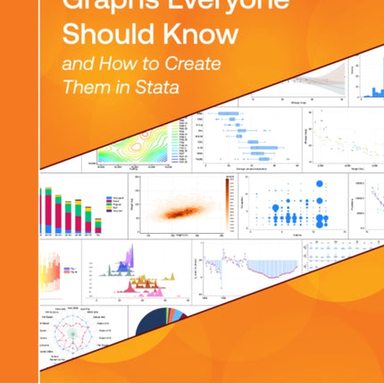 Graphs Everyone Should Know and How to Create