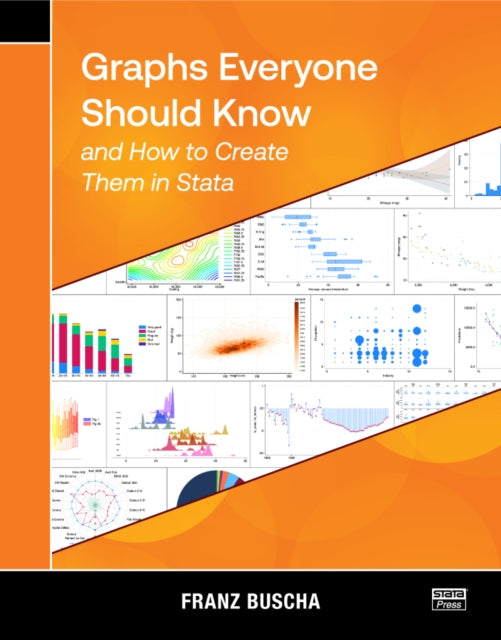 Graphs Everyone Should Know and How to Create