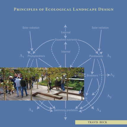 Principles of Ecological Landscape Design