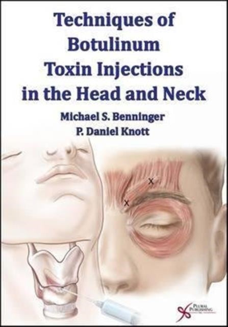 Techniques of Botulinum Toxin Injections in the Head and Neck