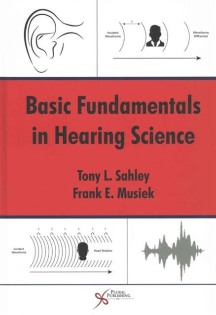 Basic Fundamentals in Hearing Science