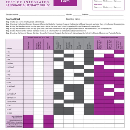 Test of Integrated Language and Literacy Skills®