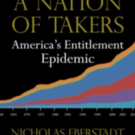 A Nation of Takers: America’s Entitlement Epidemic