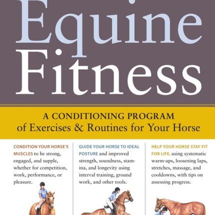 Equine Fitness: A Program of Exercises and