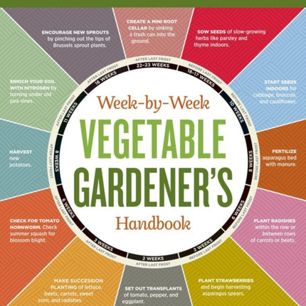 Week-by-Week Vegetable Gardener's Handbook: