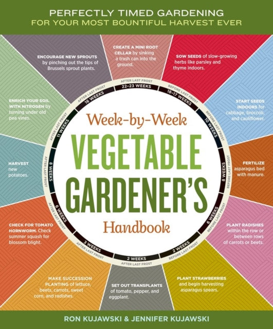 Week-by-Week Vegetable Gardener's Handbook: