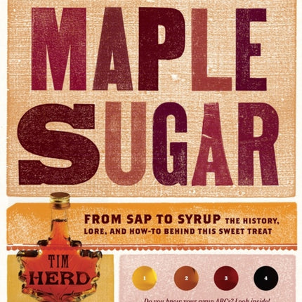 Maple Sugar: From Sap to Syrup: The History, Lore, and How-To Behind This Sweet Treat