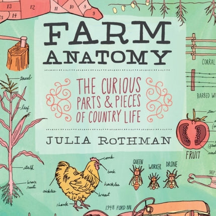 Farm Anatomy: The Curious Parts and Pieces of Country Life