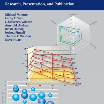 The Audiology Capstone: Research, Presentation, and Publication
