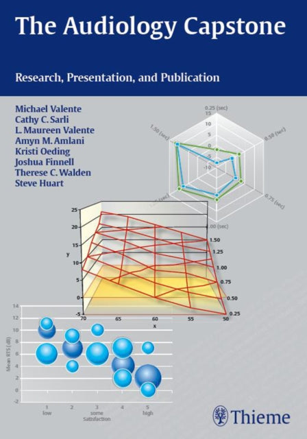 The Audiology Capstone: Research, Presentation, and Publication