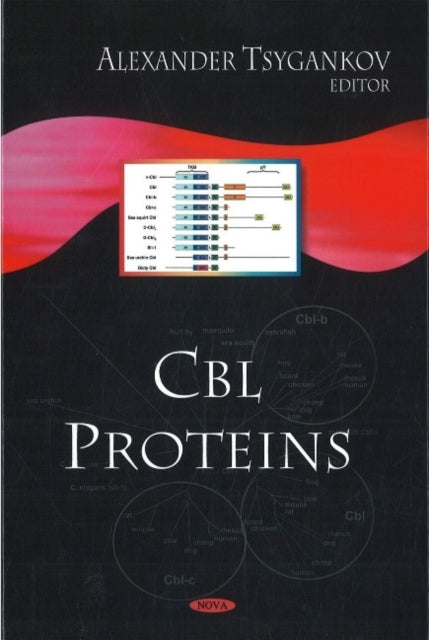 CBL Proteins