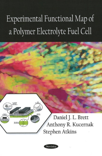 Experimental Functional Map of a Polymer Electrolyte Fuel Cell