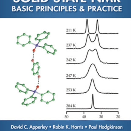 Solid State NMR Basic Principles  Practice
