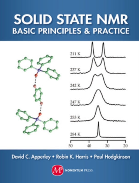 Solid State NMR Basic Principles  Practice