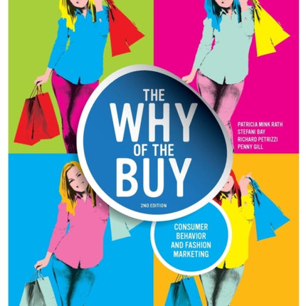 The Why of the Buy