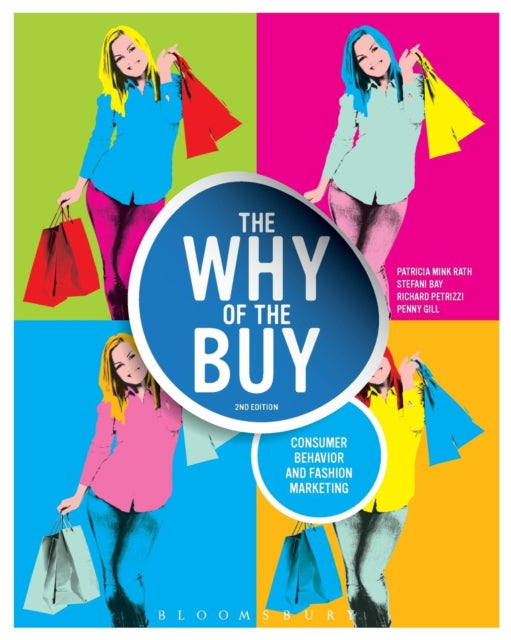 The Why of the Buy