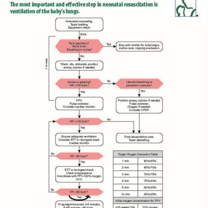 NRP Badge Buddy Card 1 and 2