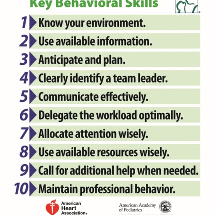 NRP Behavioral Skills Poster