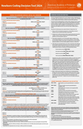 Newborn Coding Decision Tool 2024