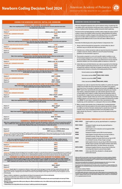 Newborn Coding Decision Tool 2024