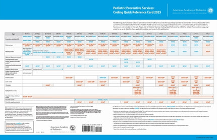 Pediatric Preventive Services