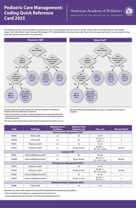Pediatric Care Management