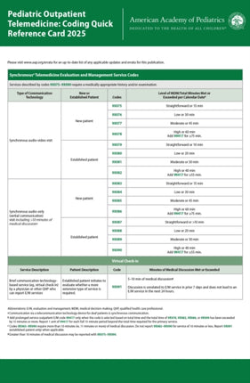 Pediatric Outpatient Telemedicine