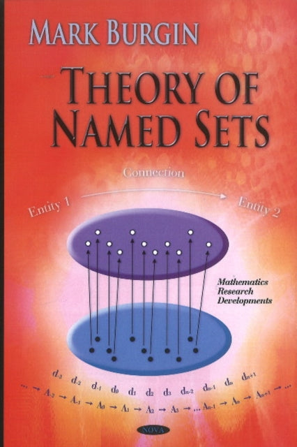 Theory Of Named Sets