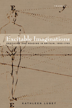 Excitable Imaginations: Eroticism and Reading in