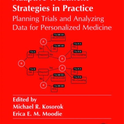 Adaptive Treatment Strategies in Practice
