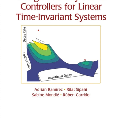 Design of DelayBased Controllers for Linear