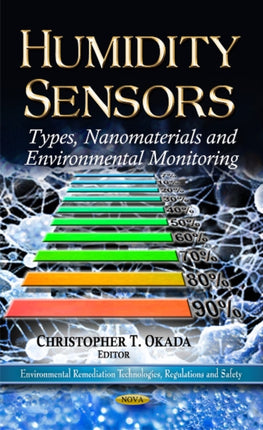 Humidity Sensors: Types, Nanomaterials & Environmental Monitoring