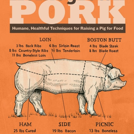 Homegrown Pork: Humane, Healthful Techniques for Raising a Pig for Food