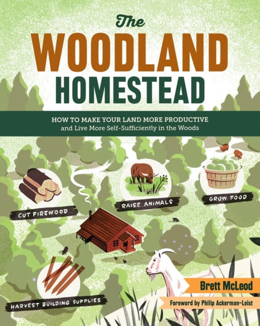 The Woodland Homestead: How to Make Your Land