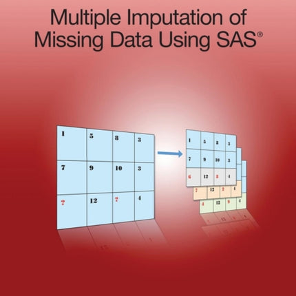 Multiple Imputation of Missing Data Using SAS