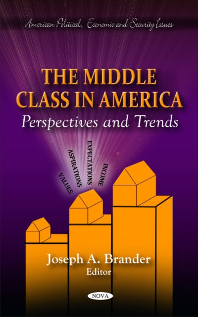 Middle Class in America: Perspectives & Trends