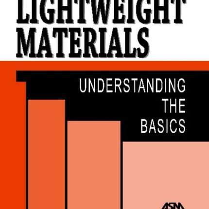 Lightweight Materials: Understanding the Basics