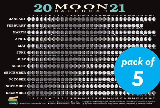 2021 Moon Calendar Card (5 Pack): Lunar Phases, Eclipses, and More!