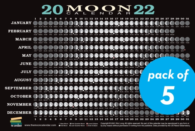 2022 Moon Calendar Card (5 pack): Lunar Phases, Eclipses, and More!