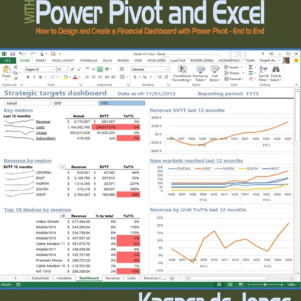 Dashboarding and Reporting with Power Pivot and Excel: How to Design and Create a Financial Dashboard with PowerPivot – End to End