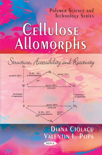 Celluose Allomorphs: Structure, Accessibility &