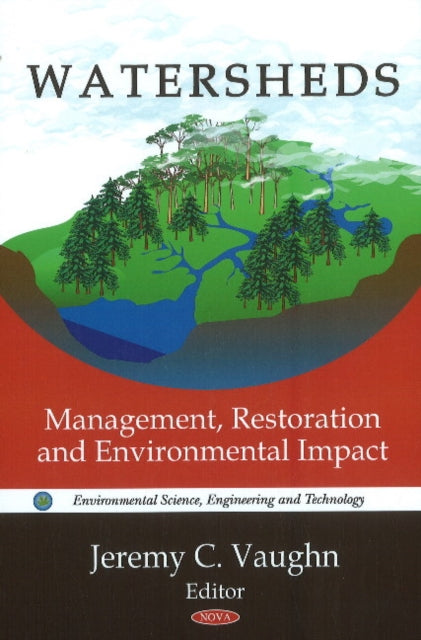 Watersheds: Management, Restoration & Environmental Impact